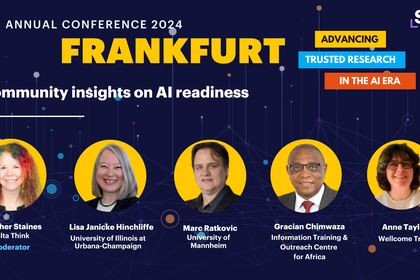 Titelbild der Session "Community Insights on AI readiness" der Konferenz "STM Annual Conference Fankfurt 2024". Blauer Hintergrund, in gelben Kreisen sind 5 Personen zu sehen: die Moderatorin Heather Staines und die Panel-Teilnehmer Lisa JanickeHinchliffe, Marc Ratkovic, Gracian Chimwaza und Anne Taylor.