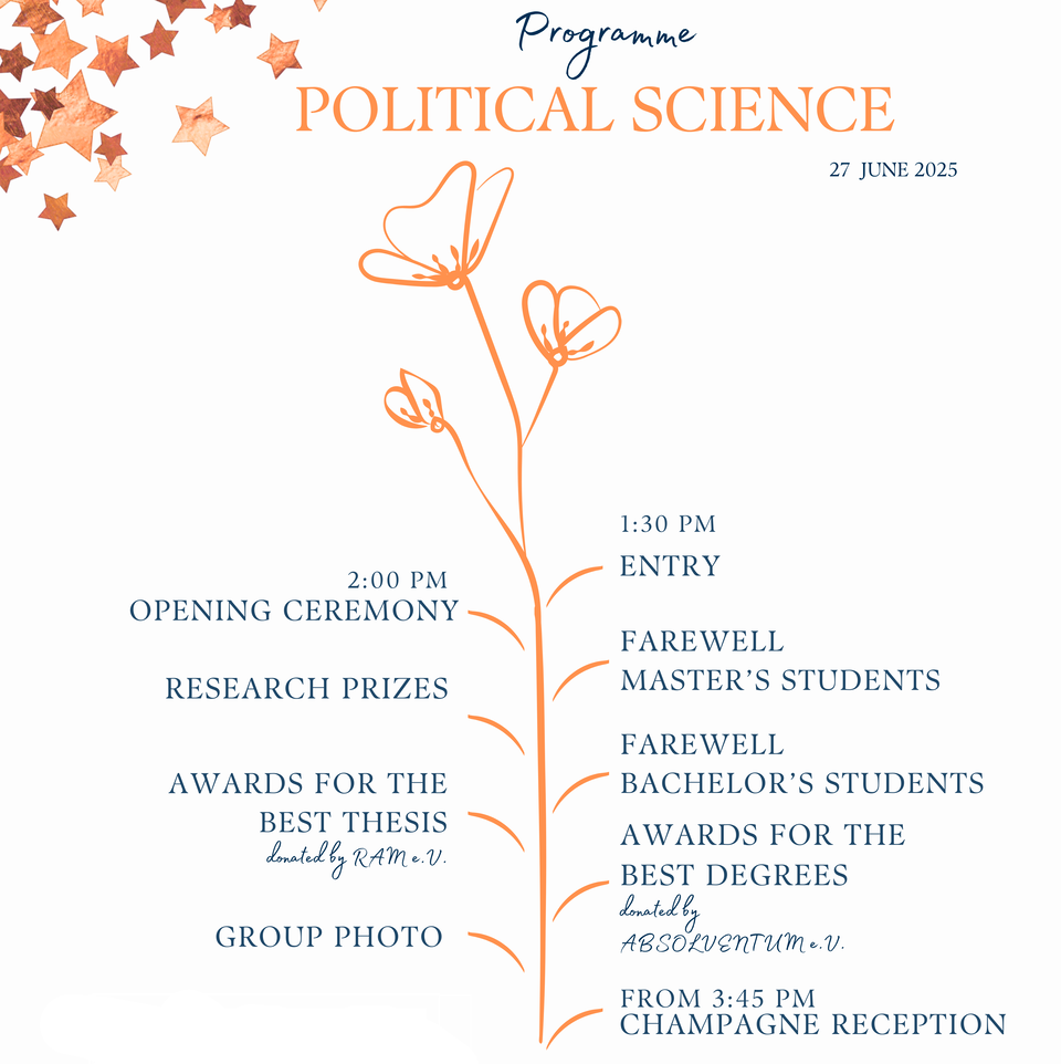 Tagesordnung der Abschlussfeier Political Science