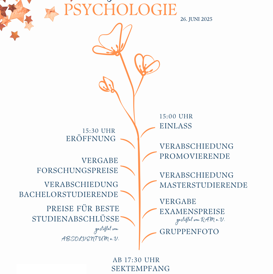 Ablauf der Abschlussfeier der Psychologie