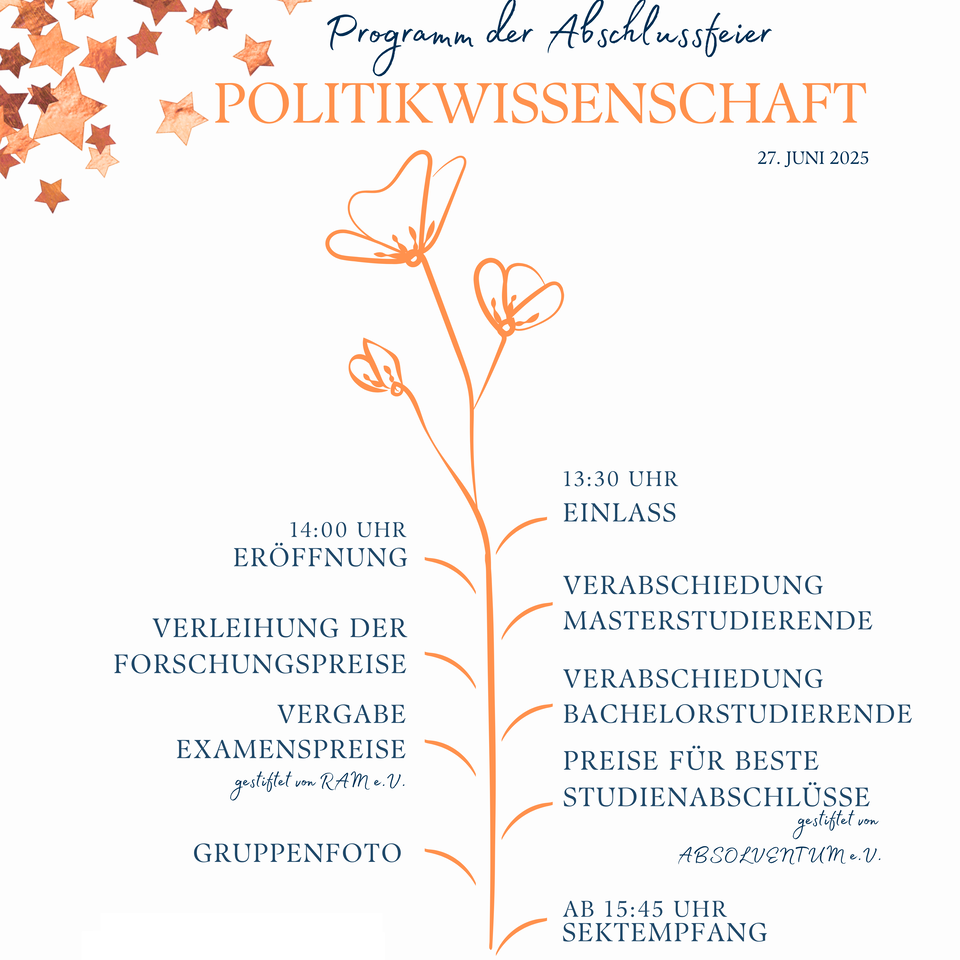 Tagesordnung für Politikwissenschaft