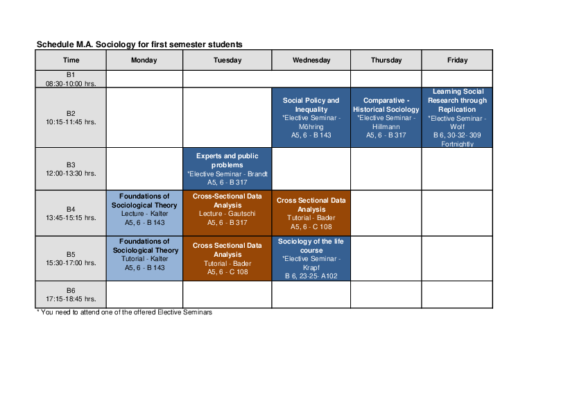 Mannheim uni semester dates