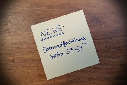 Post it auf dem steht: News. Daten­veröffentlichung Wellen 59–67