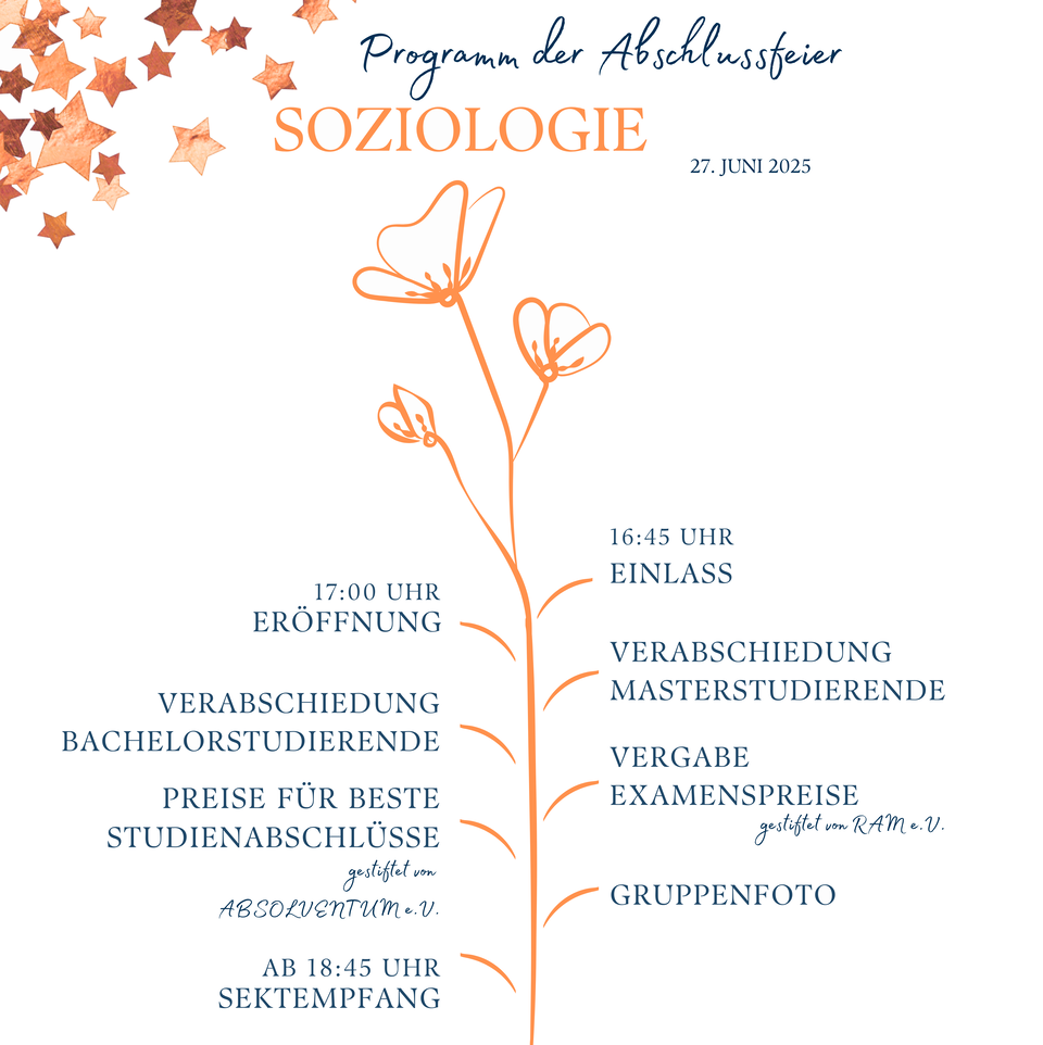 Programm der Abschlussfeier Soziologie