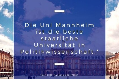 Im Zentrum steht: "Die Uni Mannheim ist die beste staatliche Universität in Politikwissenschaft laut CHE-Ranking 2021/2022". Im Hintergrund ist die Universität Mannheim zu sehen.